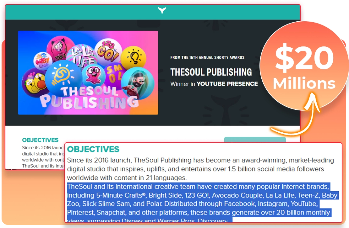 TheSoul Publishing video brand across social platforms