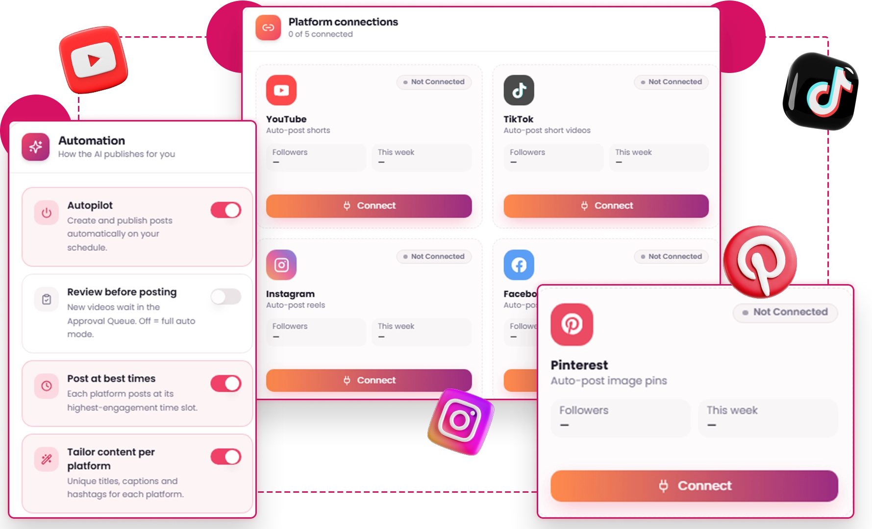 5-platform auto-posting